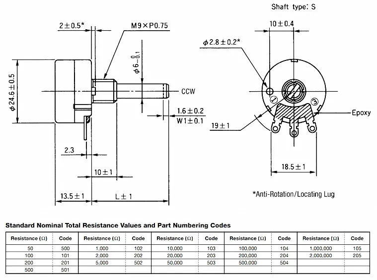 Rv24yn20s B103 Single-turn Carbon Film Potentiometer - Buy B103