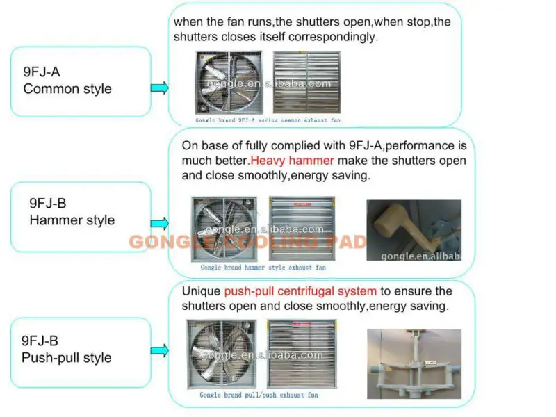 9FJ exhaust fan