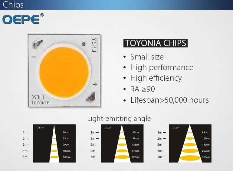surface mounted led down light