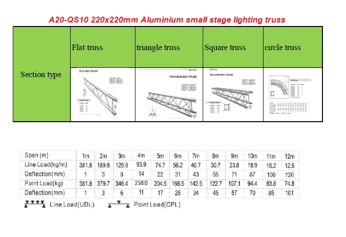 12×12 V-Series II Truss Bar Part 8A