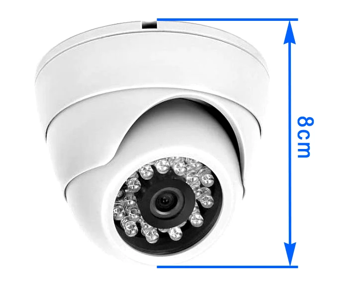 Fig. Image for content