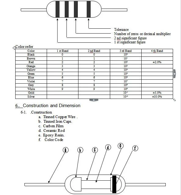 carbon film marking.jpg
