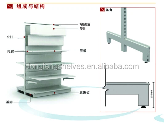 HOT Acrylic Supermarket Gondola