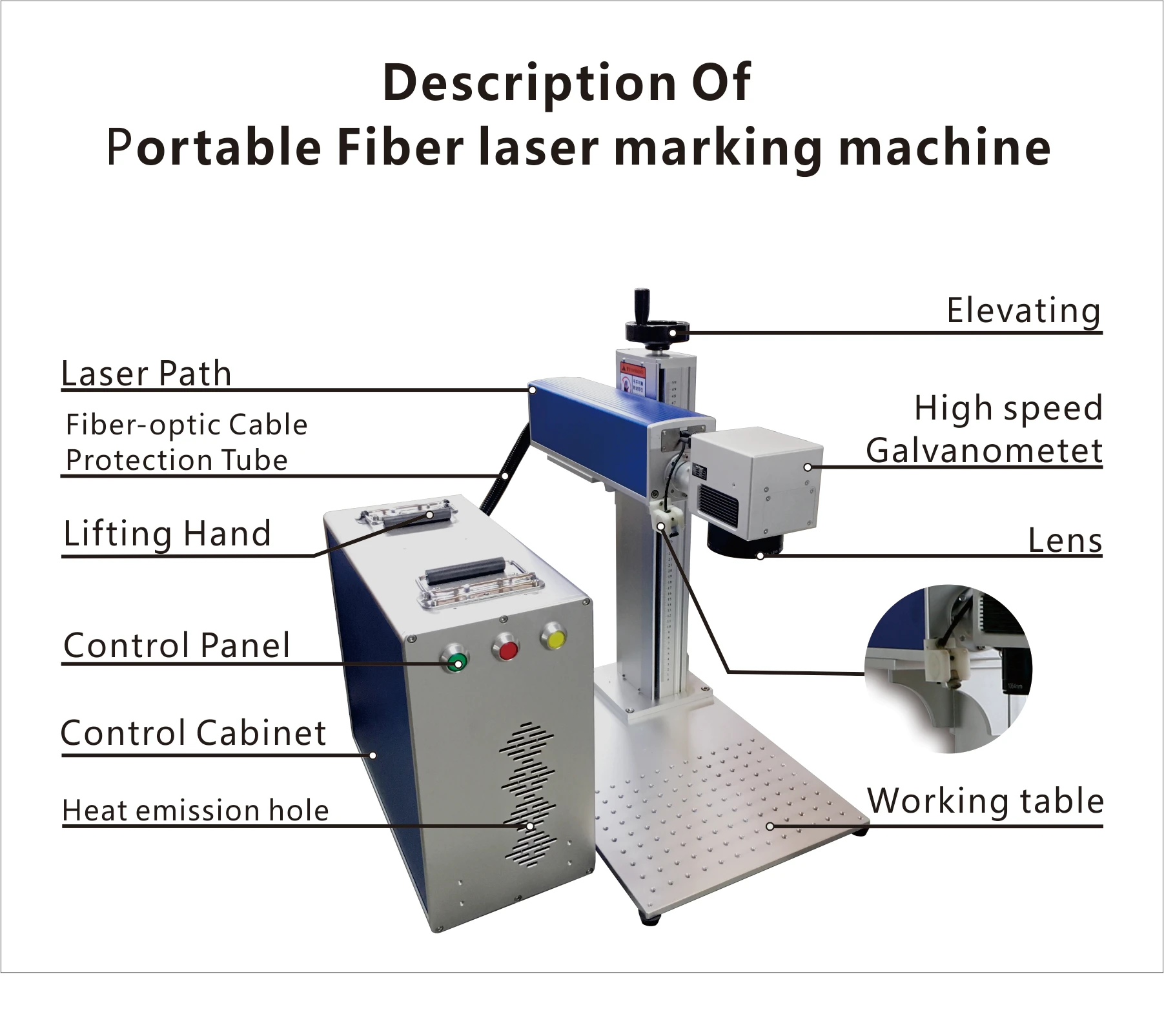 Hot selling best quality metal fiber laser marking machine 20w 30w 50w for Stainless steel
