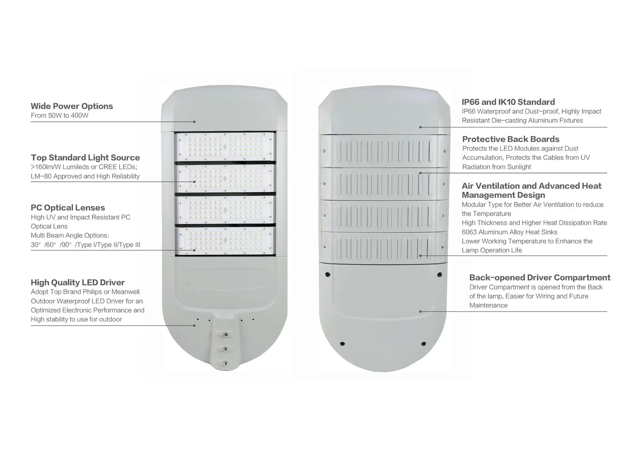 High Quality High Power Ultra Bright Luminaire 100w 200w 300w Module Slim led street light netherlands Road Lamp Highway Yard - ANKUX.COM
