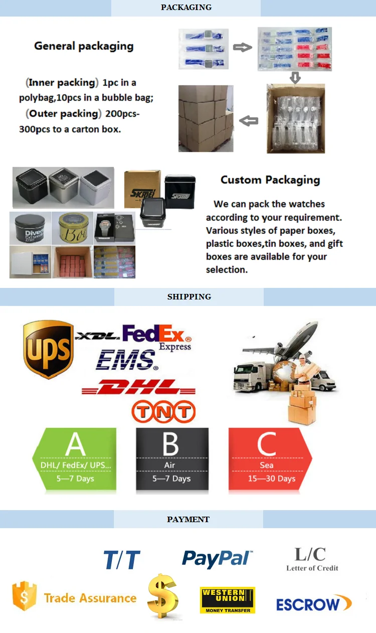 packaging & shipping & pay.png