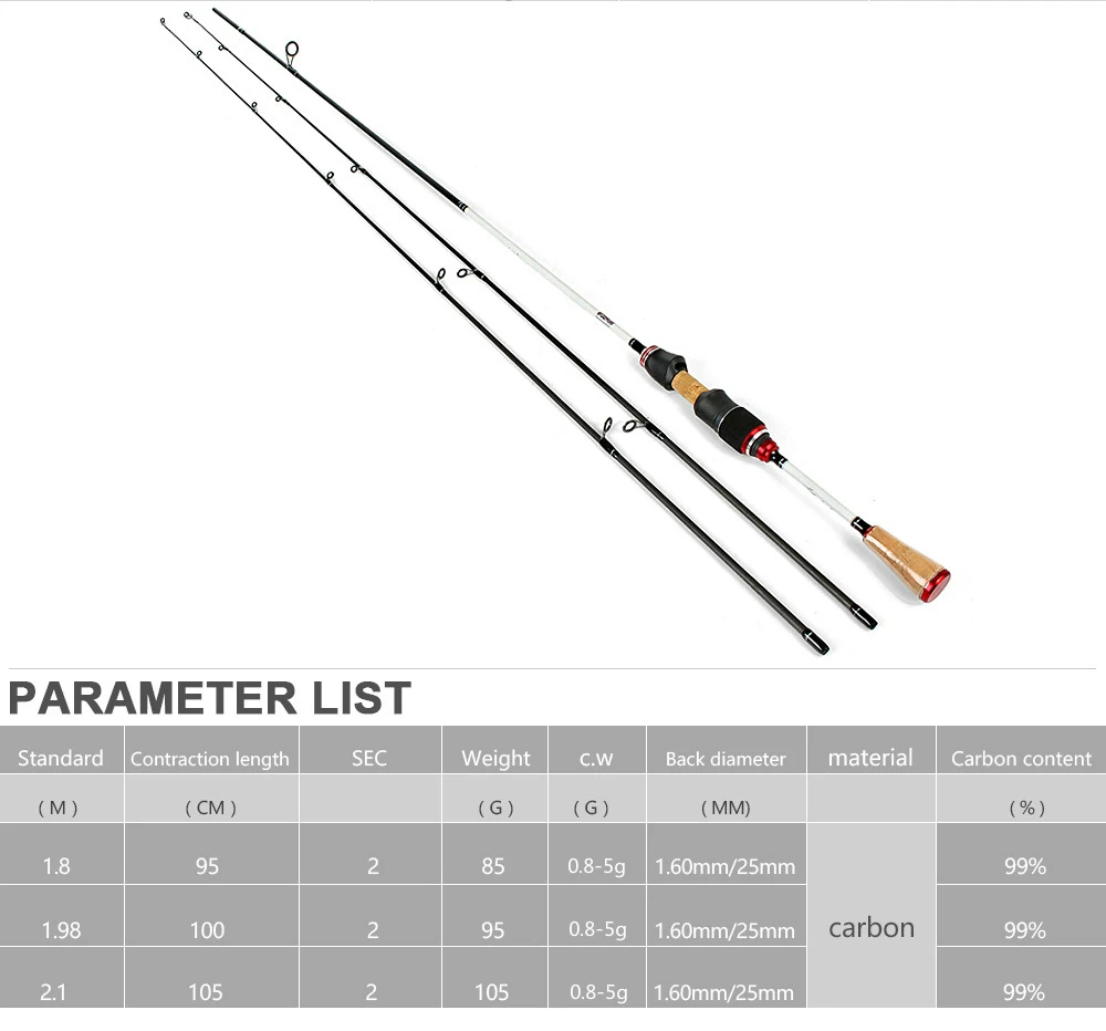 1.8m 1.98m 2.1m 2 Sections Carbon Fishing Rod Ultra Light Saltwater Spinning Rod