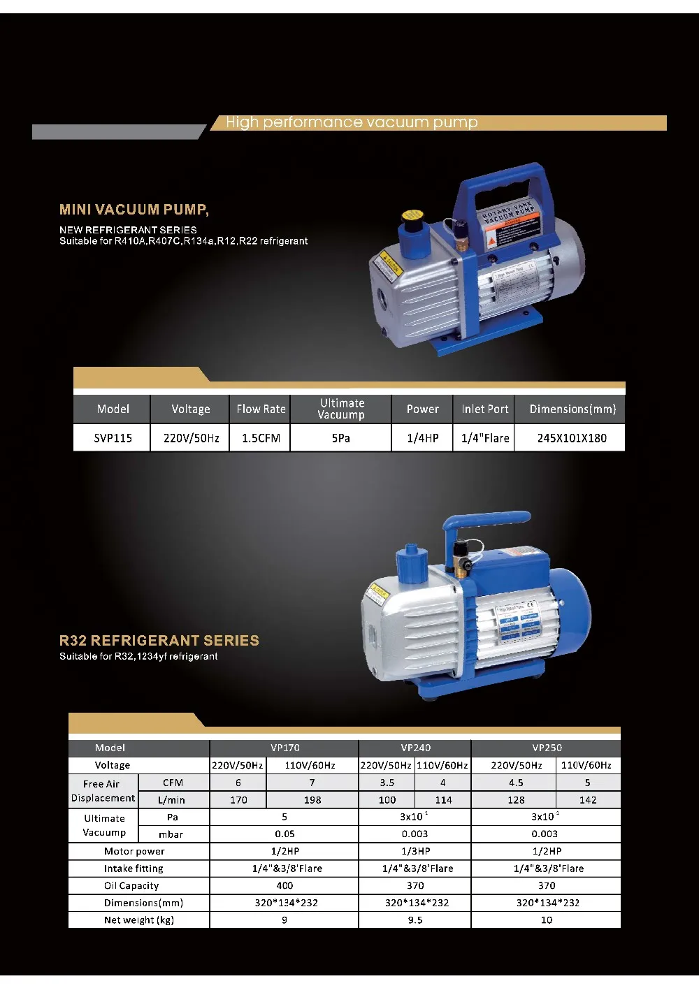 Svp115 Mini Portable Vacuum Pump Buy Vacuum Pump,Mini Vacuum Pump