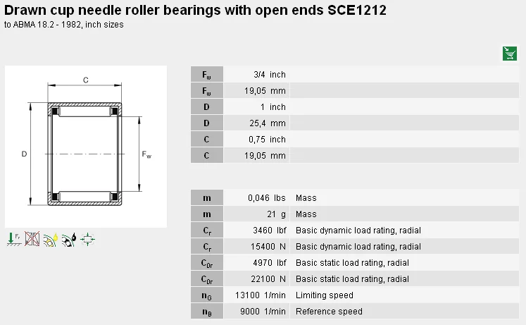 Inch 1-1/8 ID Steel Cage 3/4 Width 9800rpm Maximum Rotational Speed 4250lbf Dynamic Load Capacity 1-3/8 OD Open End 7700lbf Static Load Capacity INA SCE1812 Needle Roller Bearing 