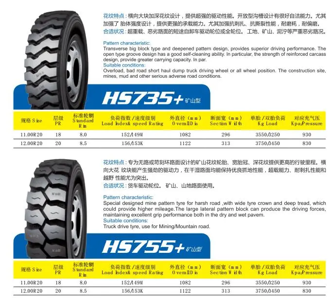 KASPEN brand truck tyre 11.00R20 HS755+ for mine road