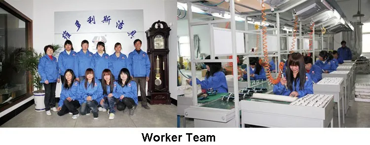 WORKER TEAM