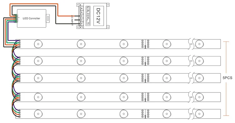 Hot sales smd 3030 12leds RGB rigid strip light led backlight diffuse light bar for advertising led light box