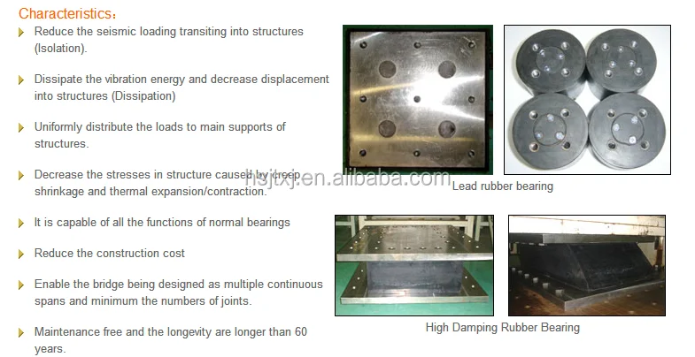 High Damping Rubber Bearing Hdr Bearing Baoli Company