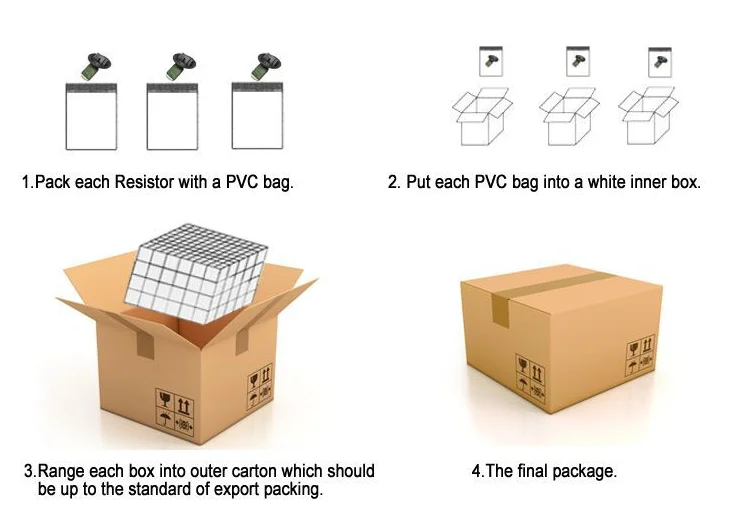 Fill in box can carton. Box carton разница. Inner Box для упаковки батареек. Иннер-бокс что это. Outer carton Packing (PCS).