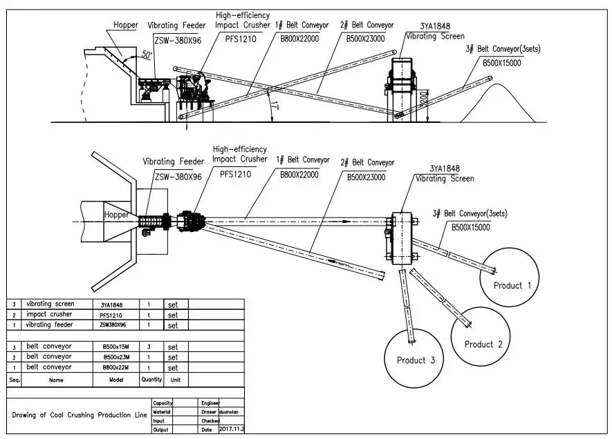 Best Price Glass Crusher Machine For Sale,Glass Hammer Crusher,Large