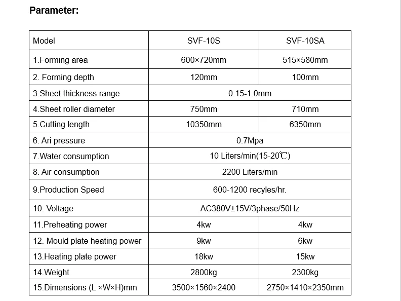 特殊材料BOPS塑料片材上形成自动塑料塑料真空成型机