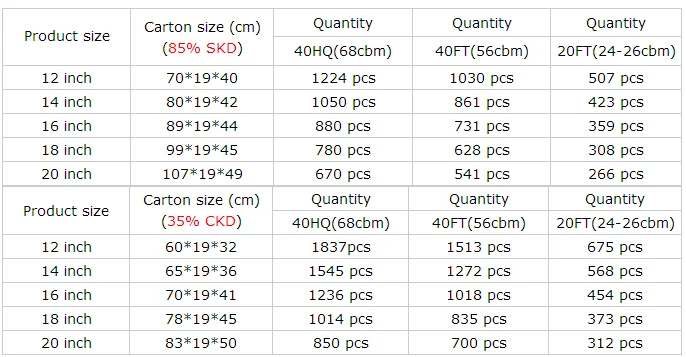 2017 best-selling children bike/baby bike/ BMX for 3-8 years old children