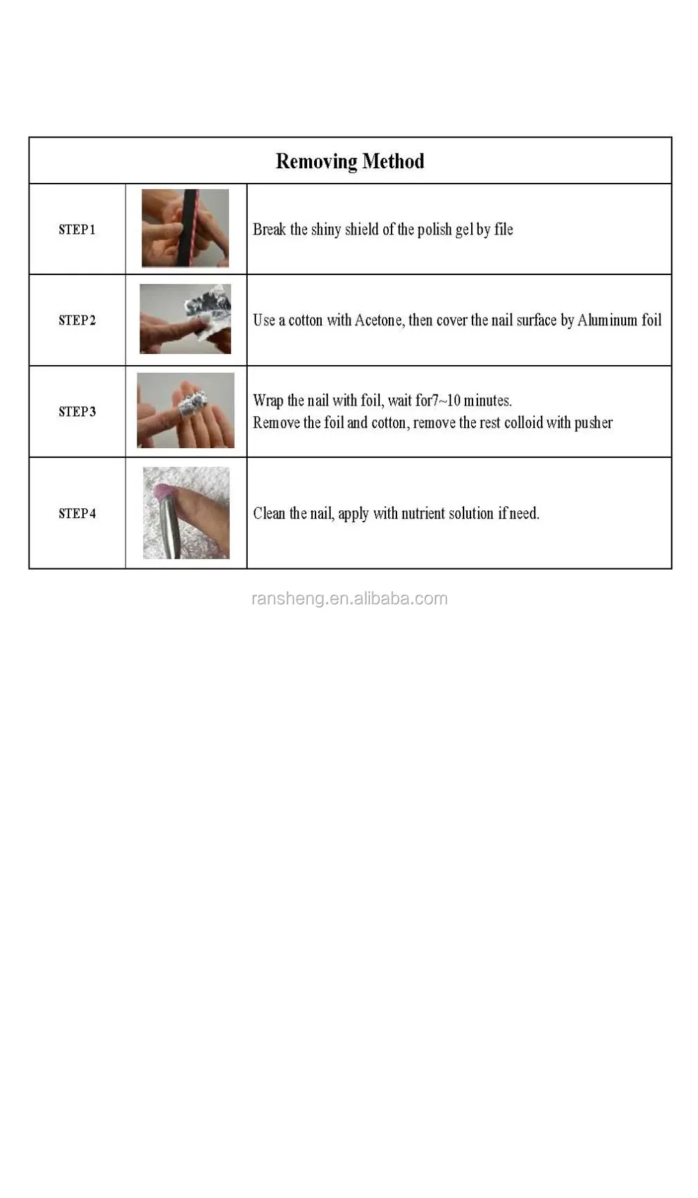 Operating steps for 1 step gel polish __2.jpg