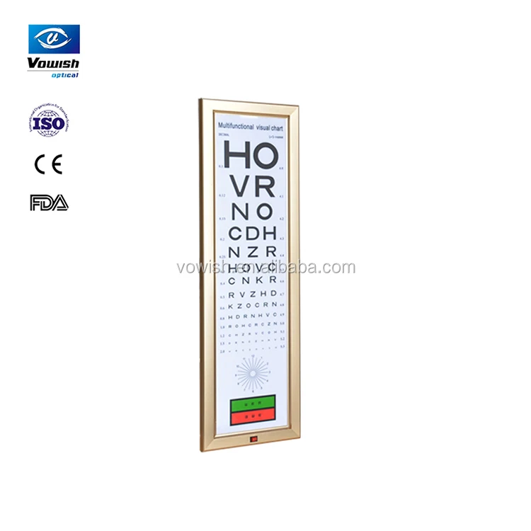 What Does The Snellen Eye Chart Test For