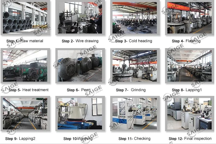 ningyang leading manufacturer carbon steel balls