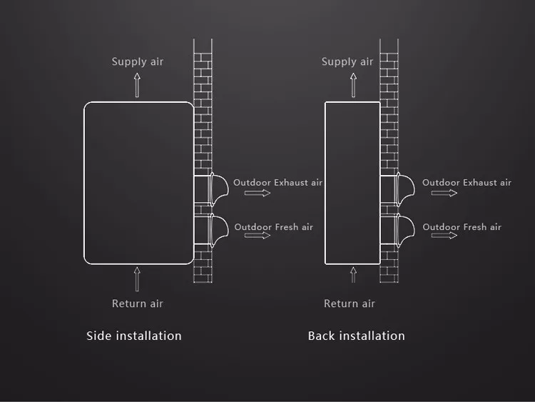 wall mounted exhaust fan