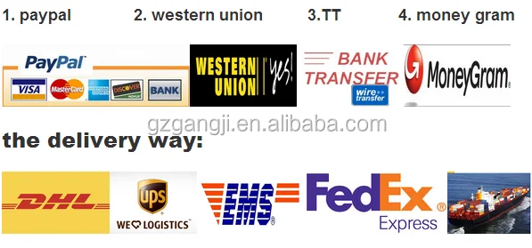 Payment