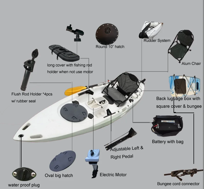 4m Lgth New Model Electric Motor Fishing Kayak /canoe Buy High