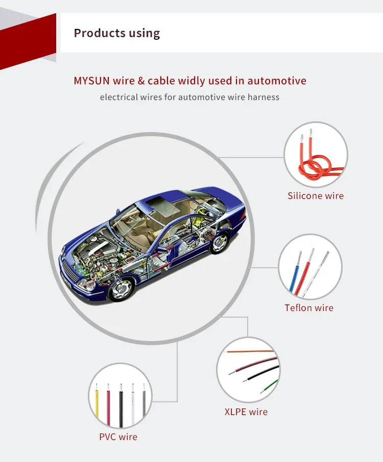Ul3266 Halogen Free Varnish Resistant Xlpe Insulated Strong Thin Wire