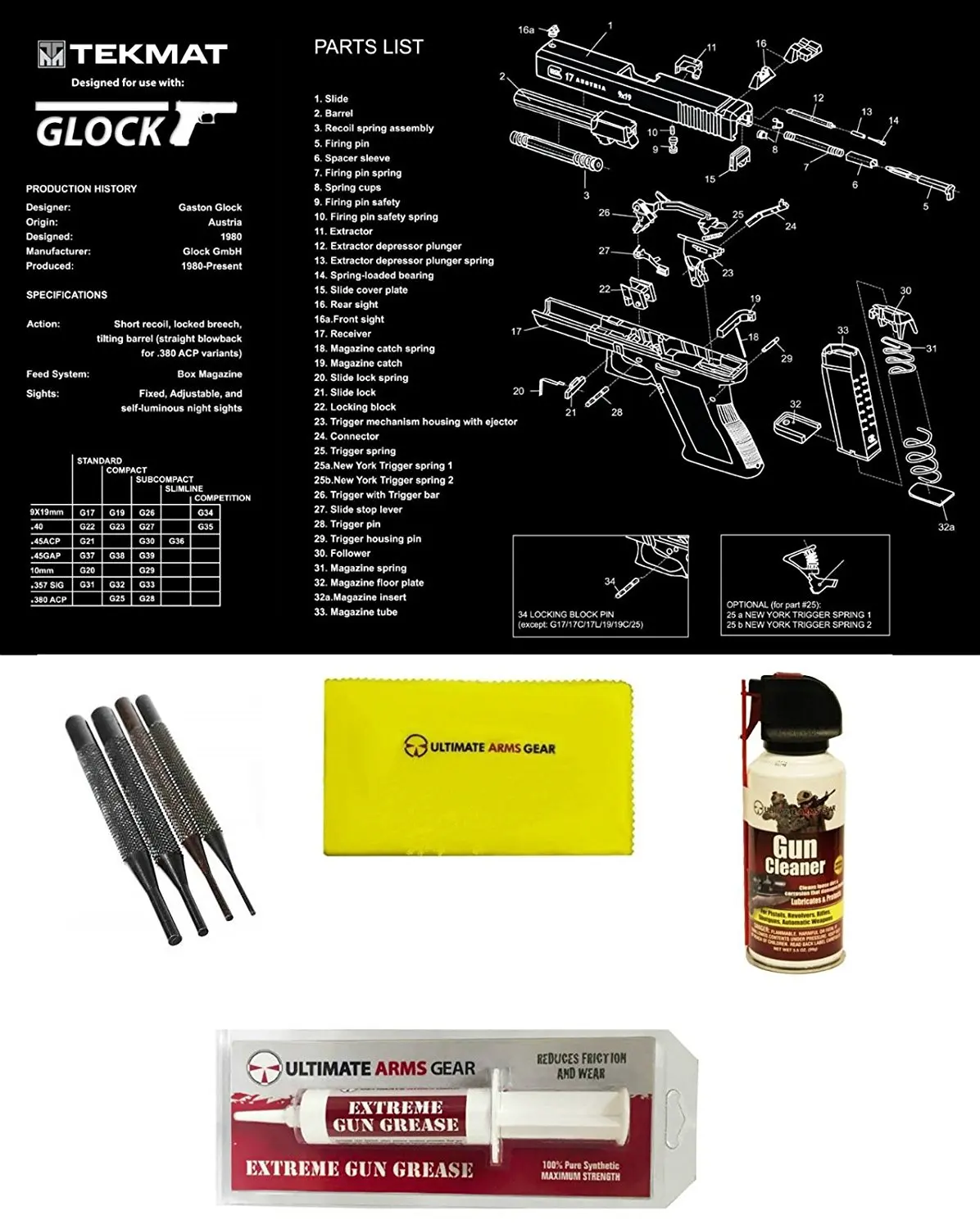 Tool gun rust фото 24