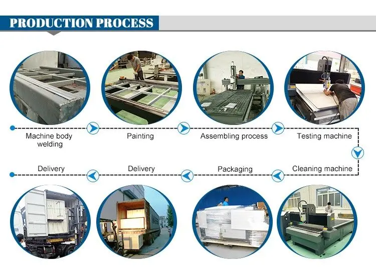 fiber marking machine