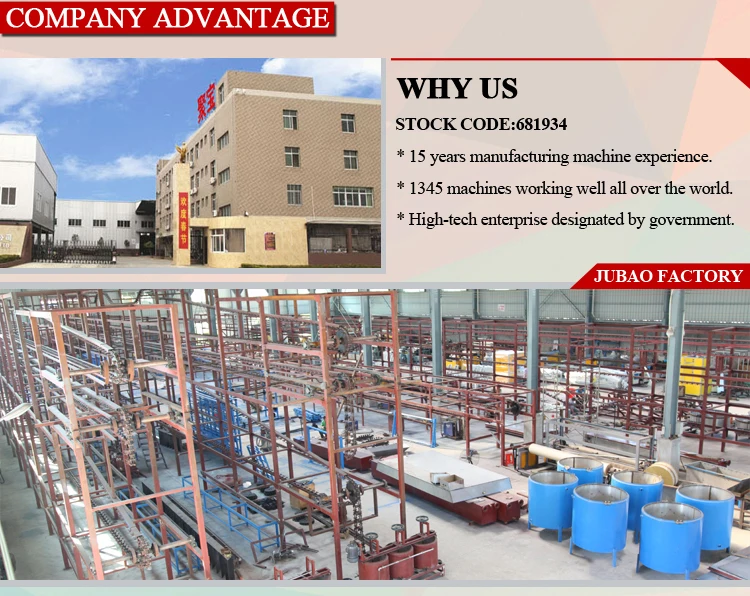 durex 1 natural rubber latex condom machine