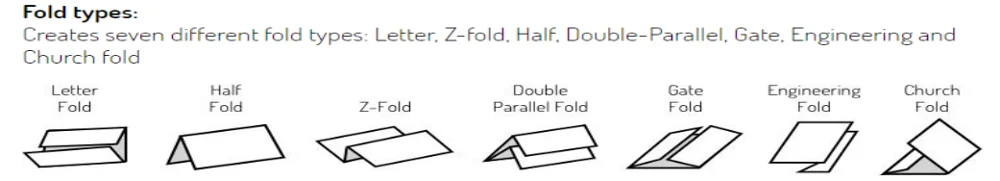 product-A3 size automatic paper folding machine-PHARMA-img-2