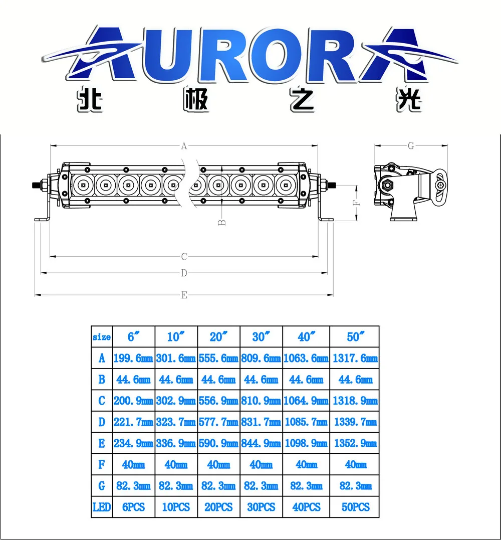 dimension of upgraded single row light bar.jpg