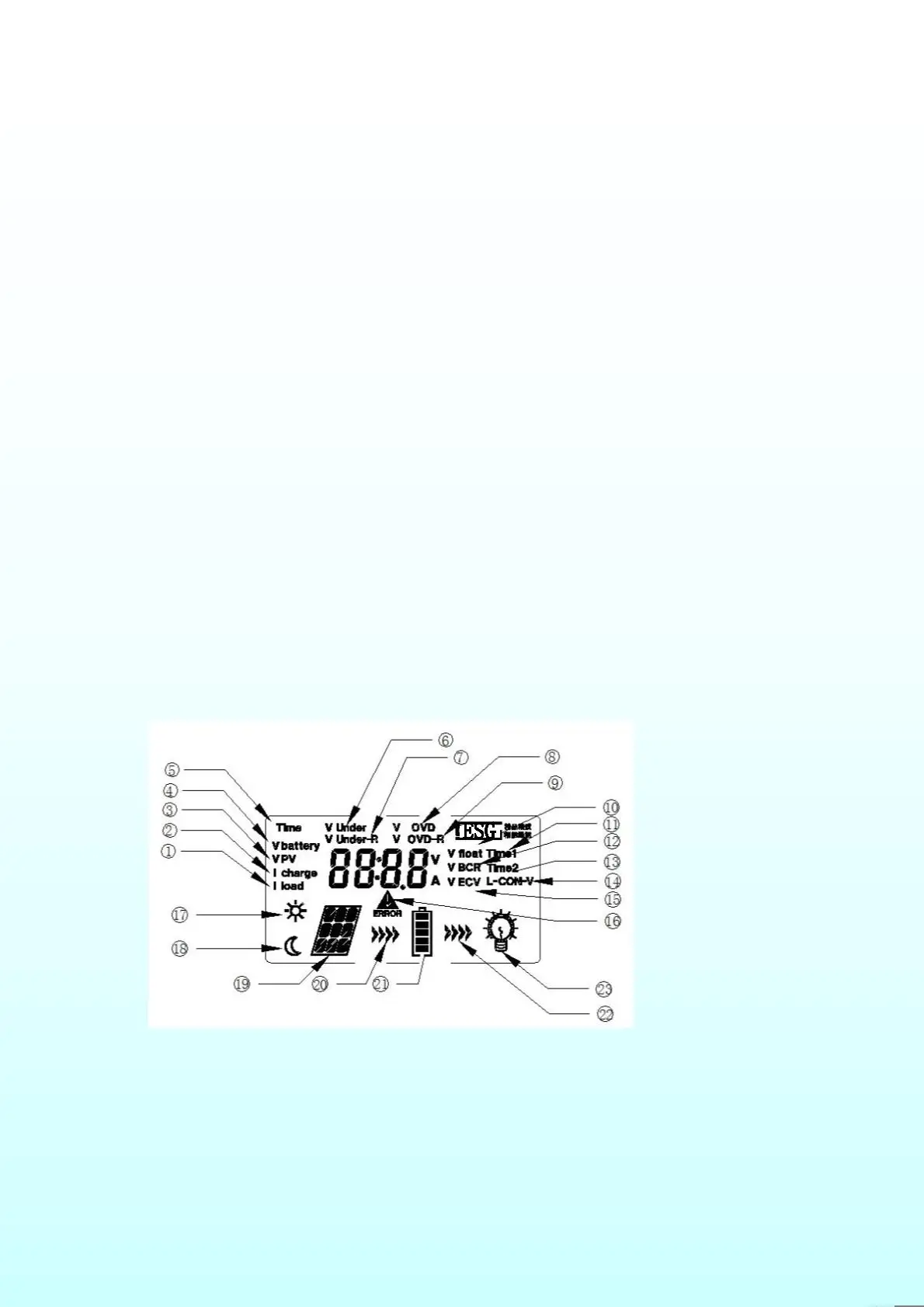 ESG CE ROHS 20A Solar Charge Controller 12V 24V PWM Charge Controller