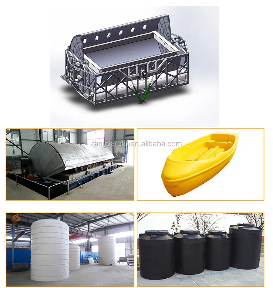 Rocking oven machine for kayak or canoeing