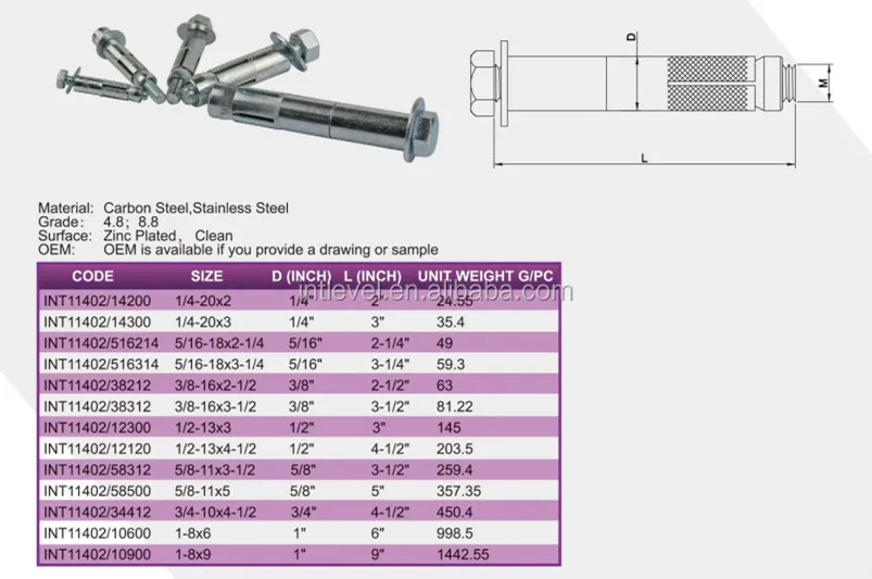 Carbon Steel Anchor Expandable Metal Bolt Hex Bolt Style Sleeve Anchor