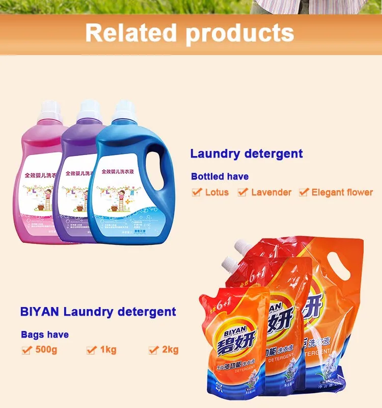 Food Grade Oil Safe Edible Oil & Liquid Detergent Buy Liquid