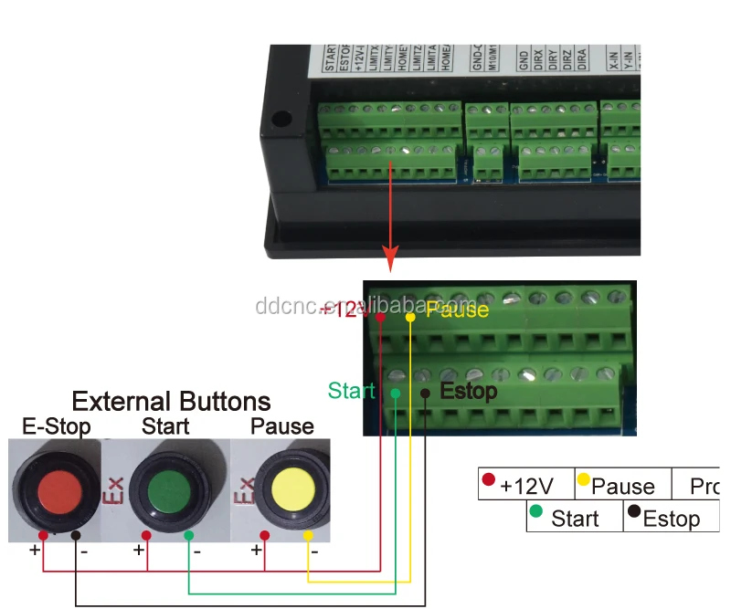 Digital Dream Ddcs3 V2.1 3 Axis Standalone/offline Cnc Motion ...