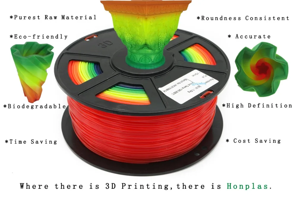 Brand New 1.75mm 1kg Pla Filament For Createbot Makerbot ...