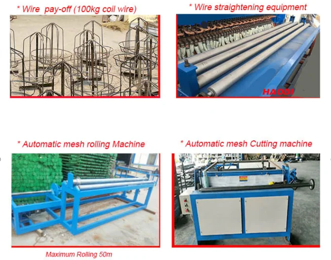 High Security 358 Anti Climb Fence Welding Machine