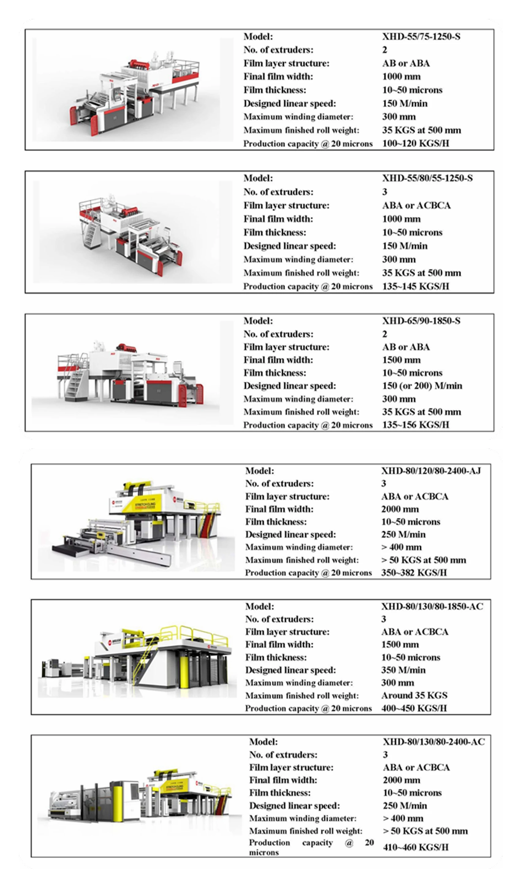 XHD stretch film machines-series No.2.jpg