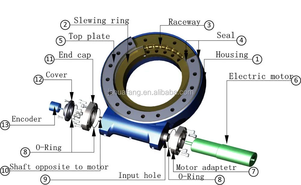 SLEWING DRIVE   __.jpg