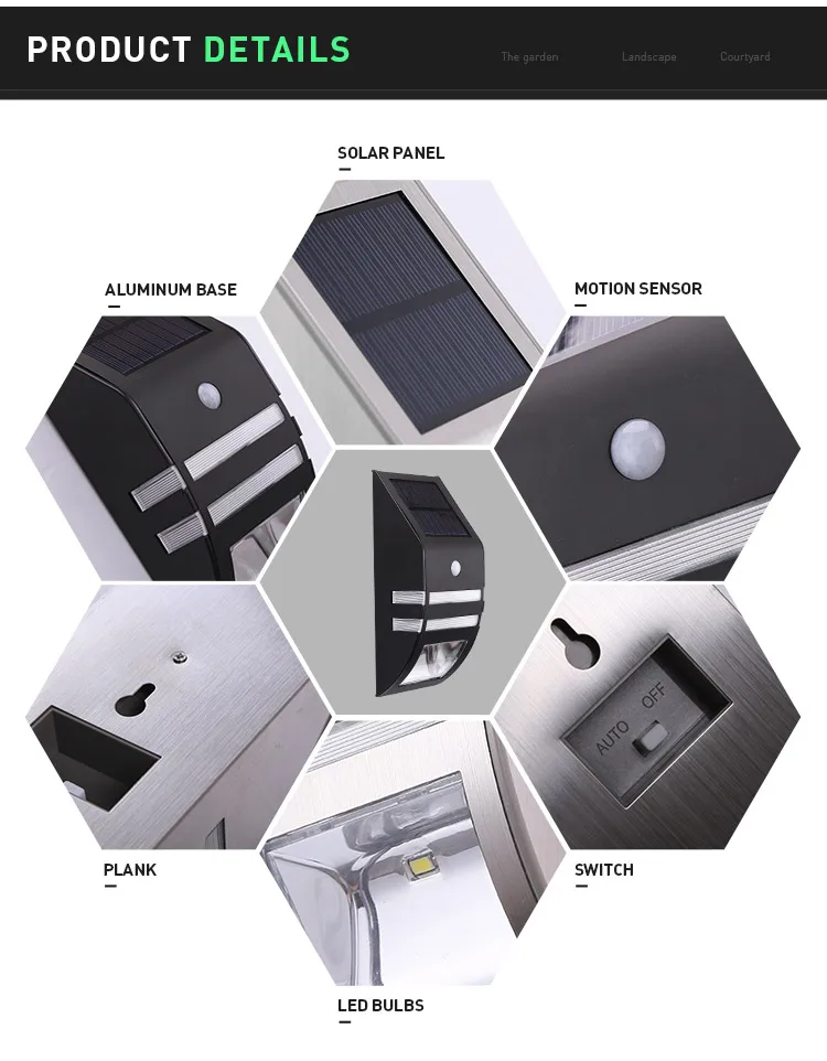 Outdoor Waterproof Stainless Steel Led Solar Security Light With Motion Sensor