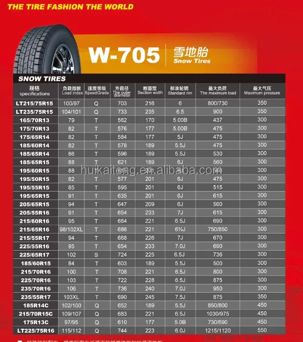 Winter Car Tyre 205/60r16 Direct From China Manufacture - Buy Winter ...