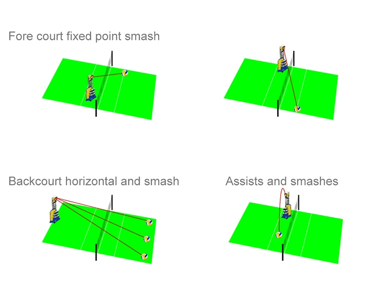 Adjustable Speed Volleyball Shooting Machine S6638 Volleyball Training