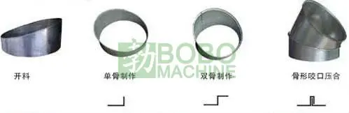 elbow making machine-2