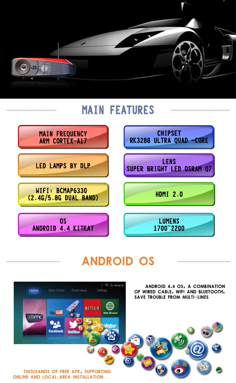 opengl 4.3 on intel hd graphics 2000