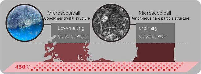 welding flux powder .jpg