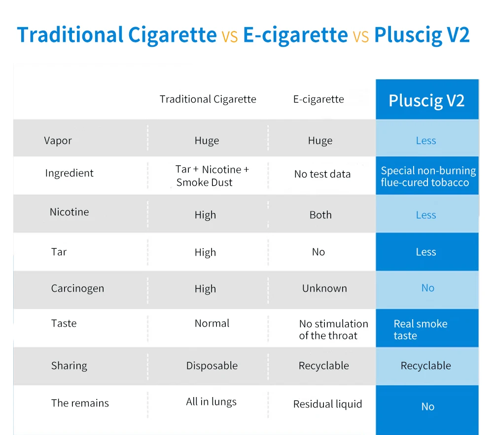 Pluscig V2 9.jpg