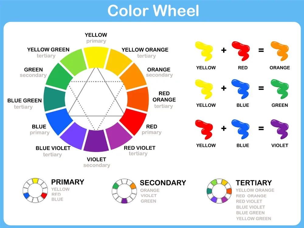 manufacturer supplies eyebrow tattoo pigment mixing color wheel